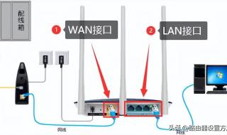 无线路由器wifi改密码怎么改 路由器密码修改